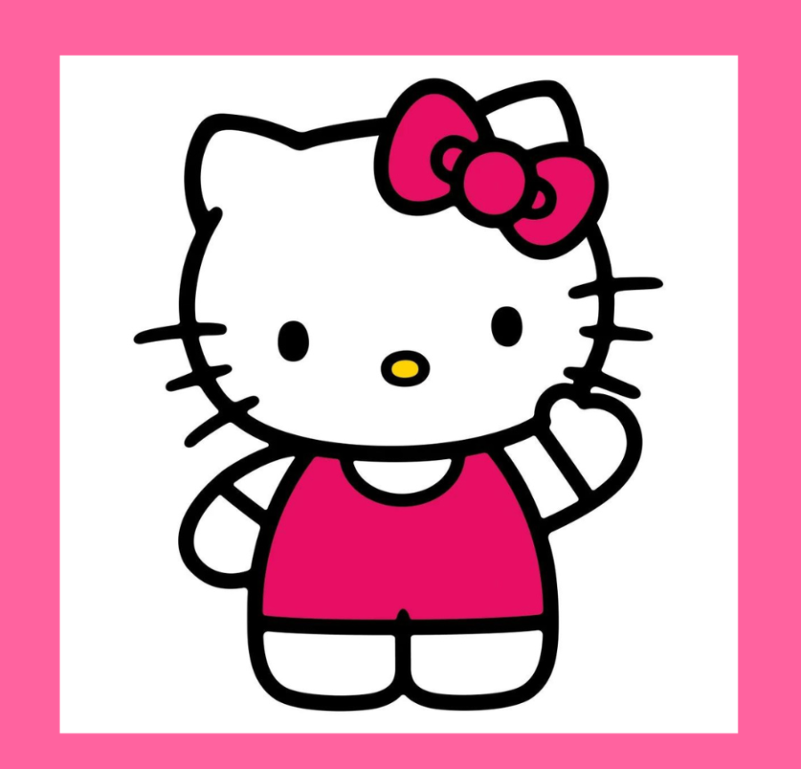 pink hello kitty messenger icon
