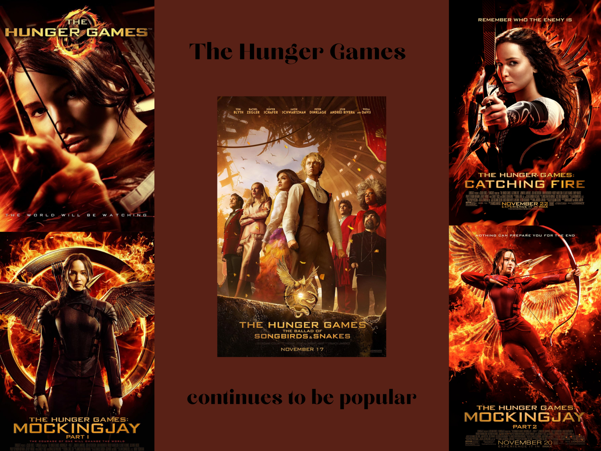 The Hunger Games books were so much smarter than the movie - Polygon