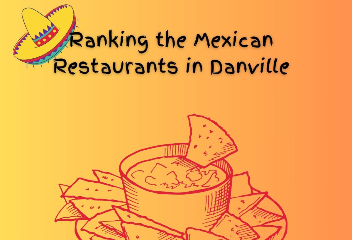 Ranking Mexican restaurants in Danville