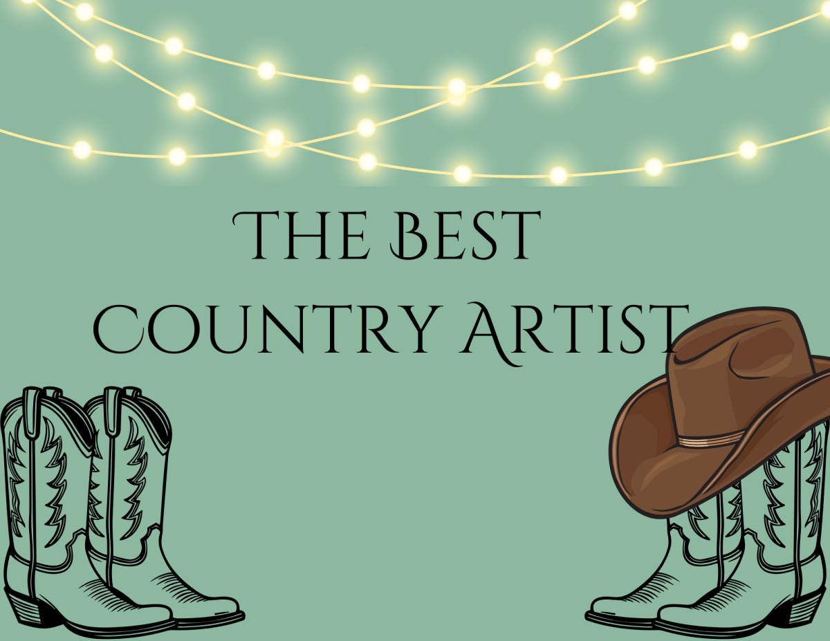 Hey Alexa, play the best country artists