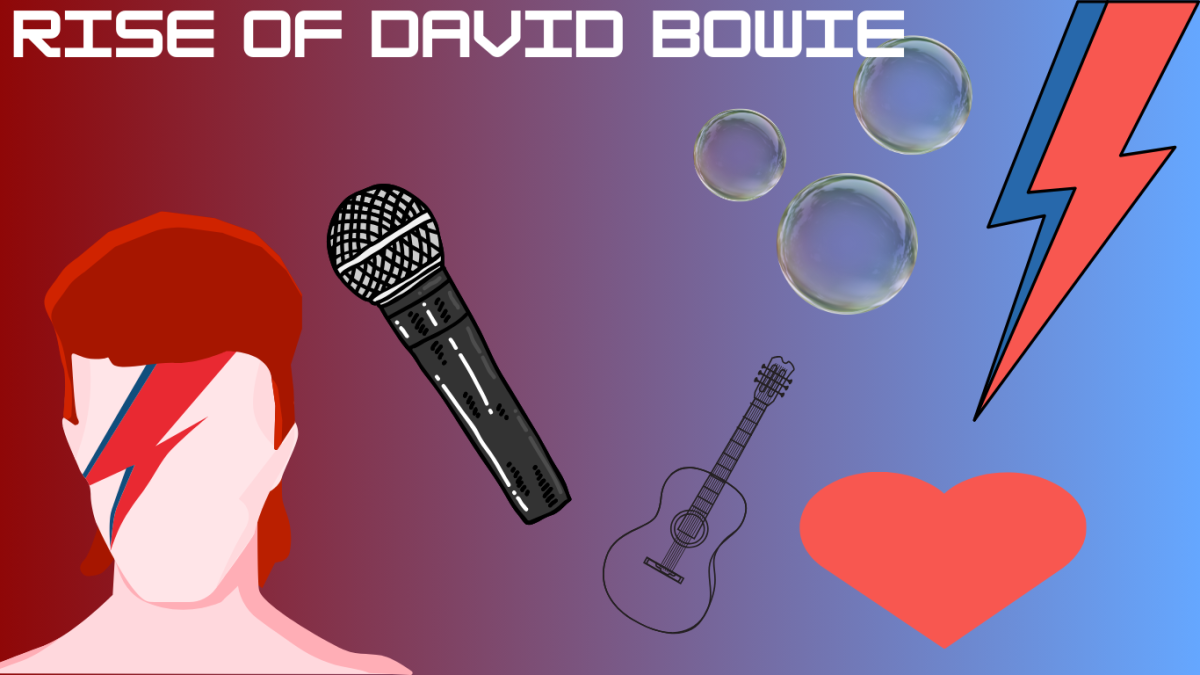 Witnessing the rise of David Bowie